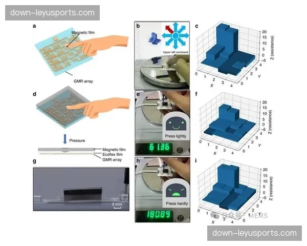 柔性传感服饰在运动员群体推广 提供非侵入式的长时程健康基准数据